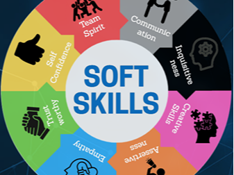 Odoo - Mẫu 3 cho ba cột